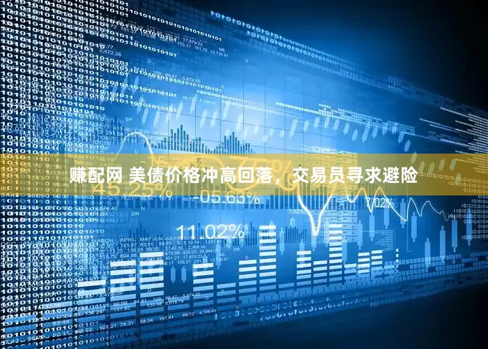 赚配网 美债价格冲高回落，交易员寻求避险