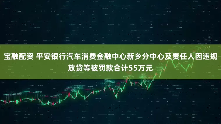 宝融配资 平安银行汽车消费金融中心新乡分中心及责任人因违规放贷等被罚款合计55万元