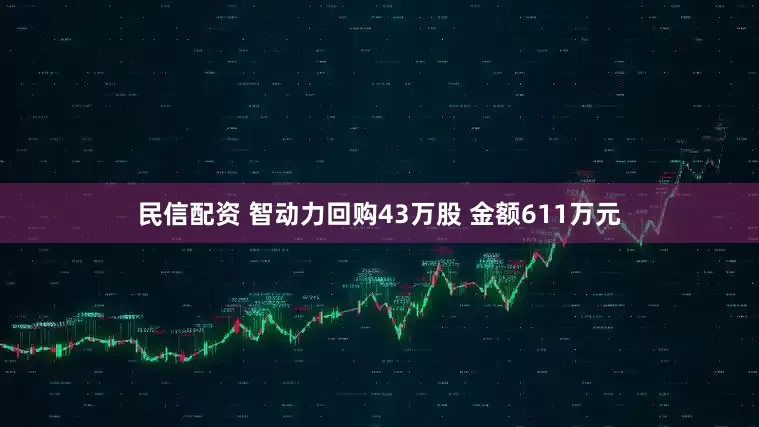 民信配资 智动力回购43万股 金额611万元